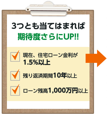 まずは、お気軽にシミュレーション（無料）してみてください。